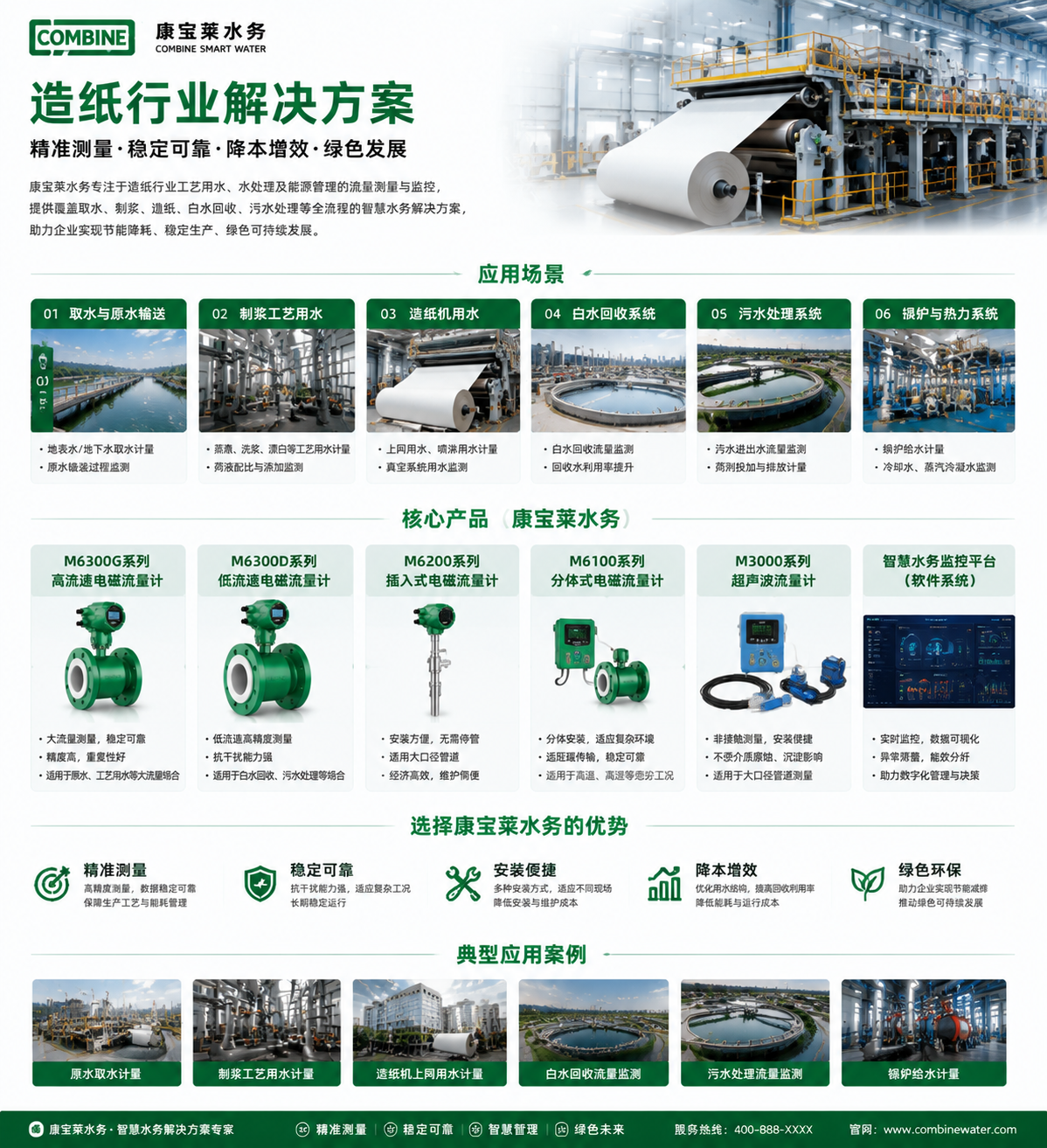 造纸行业解决方案.png