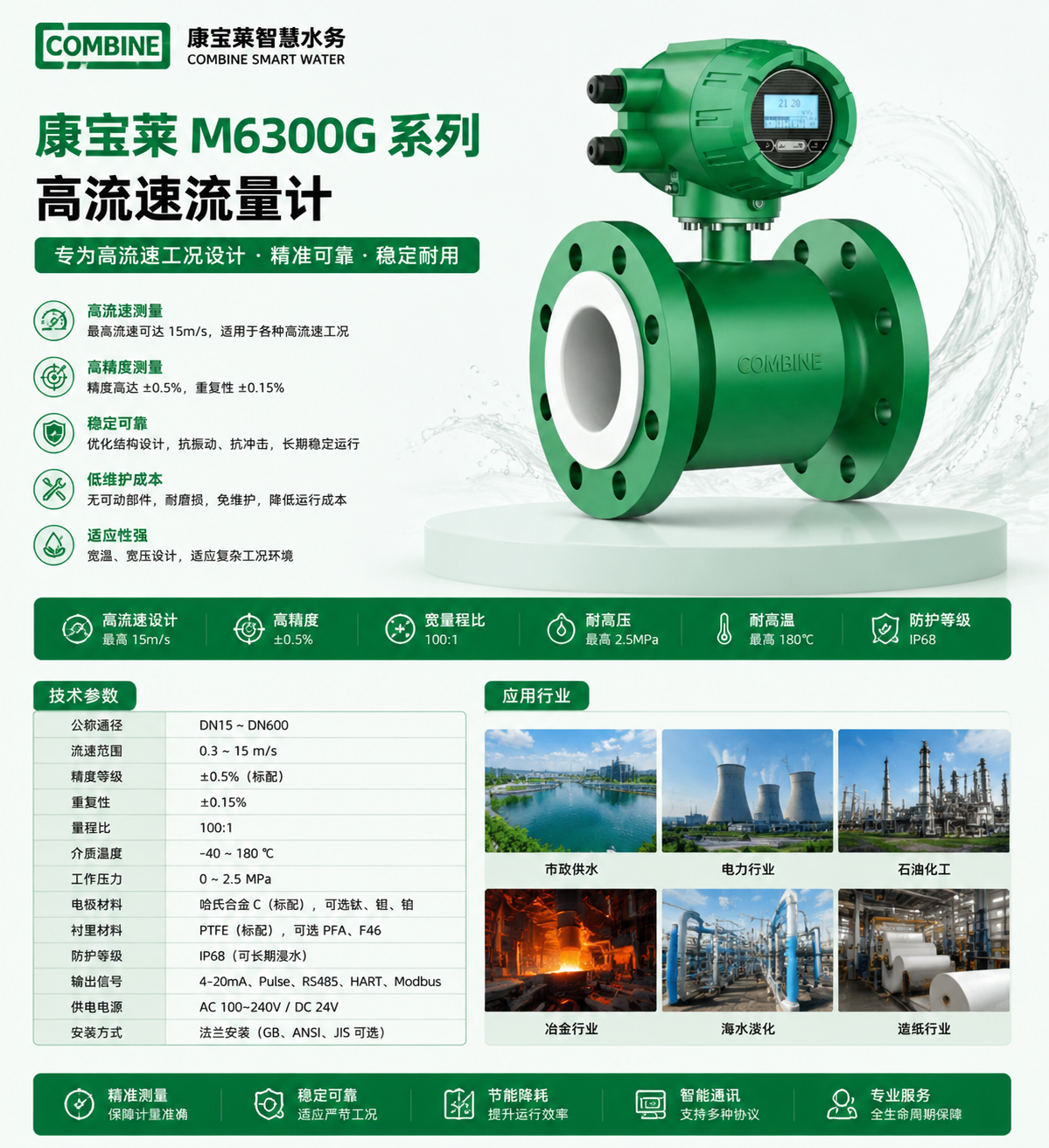 高流速电磁流量计.png