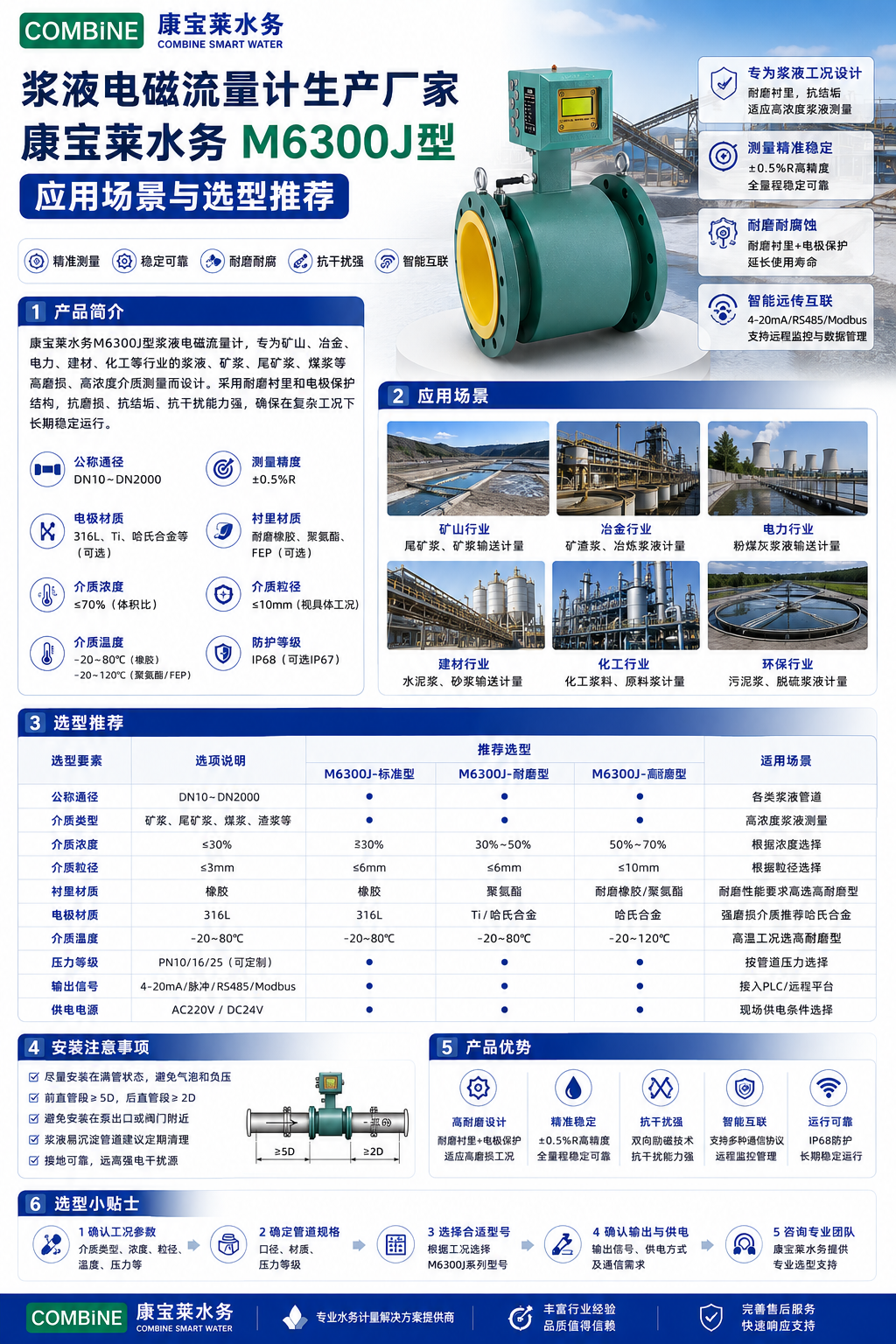 浆液型M6300J型.png